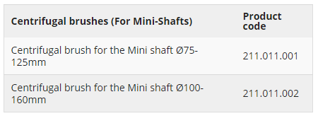 Centrifugal brushes (For Mini-Shafts)